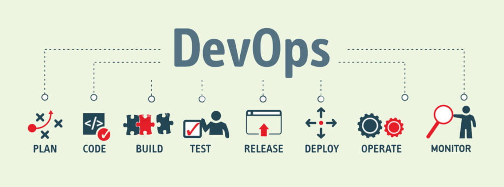 DevOps Training, Classes and Certification in Ahmedabad Sns-Brigh10