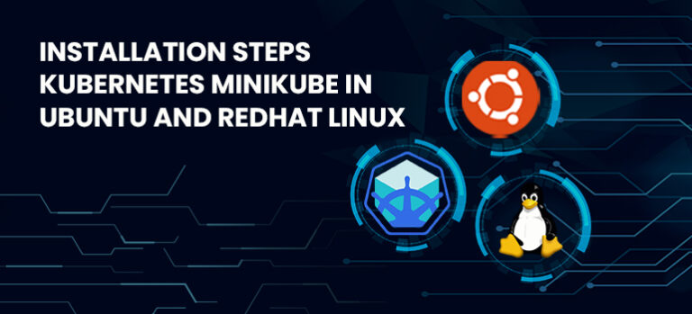 Install Kubernetes Minikube Cluster in Linux - Highsky IT Solutions Pvt Ltd