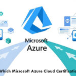 Microsoft Azure Cloud Certification in Ahmedabad